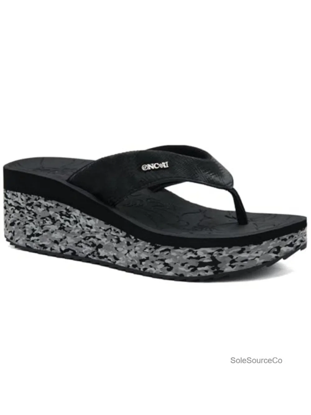 Women's Platform Wedge Flip Flops Chunky Sandals with Arch Support Slip On